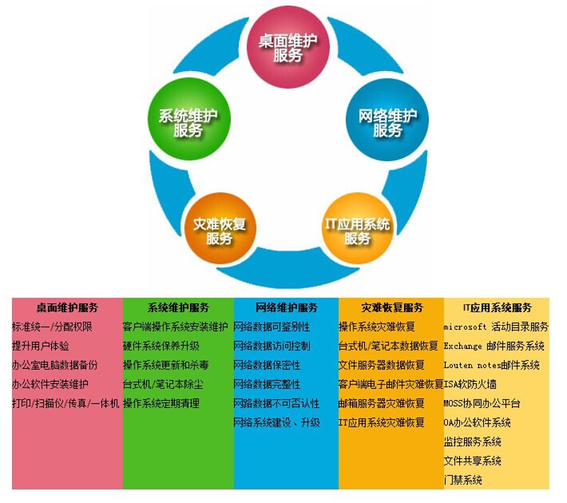如何快速准确地查询计算机软件的著作权信息？今天我们就来探讨一下这个问题。