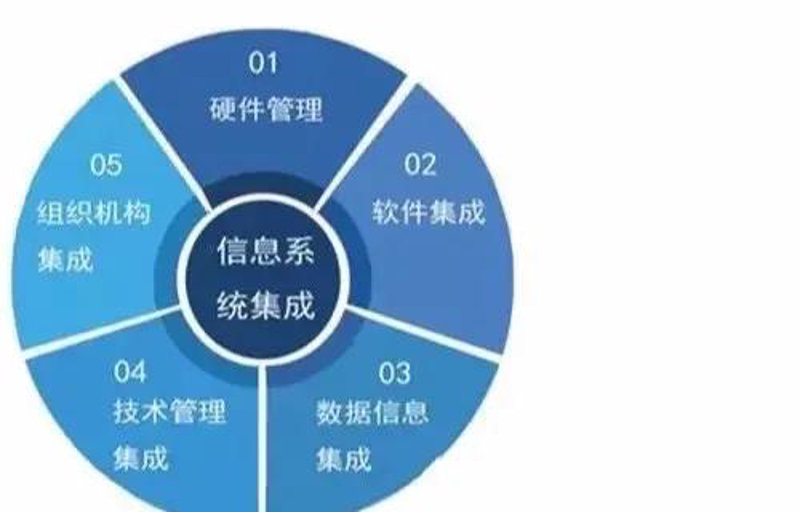 计算机软件著作权查询,别再乱点广告链接了!