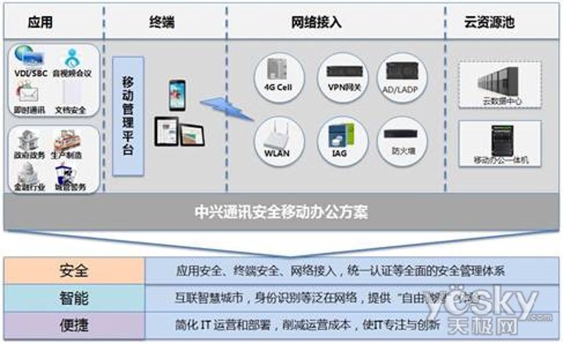 2026年，鞍山软件定制：从“能用”到“好用”的终极进化