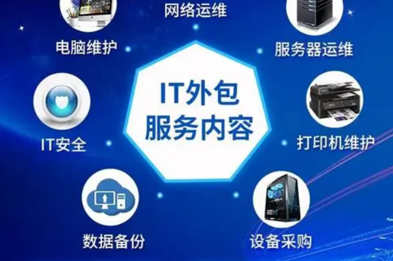 查询系统开发：传统定制与低代码平台的价值逻辑再审视